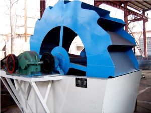 Sand production line combination scheme