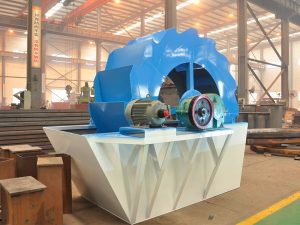 How to choose Lokotrack ST3.8™ sand washer for ore processing