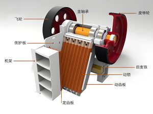 Metal materials through jaw broken production can be used directly