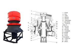 From the back-breaking to see the processing efficiency of modern industrial requirements